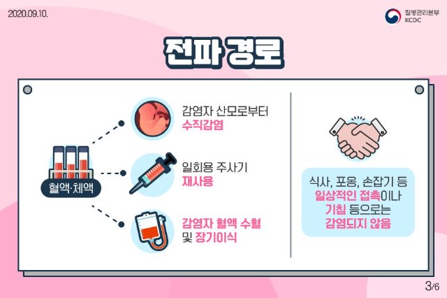 질본포스트_c형간염_3.jpg