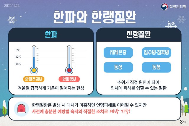 20201126_이달의건강소식_한랭질환편_3.jpg