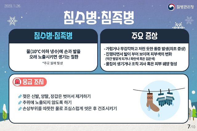 20201126_이달의건강소식_한랭질환편_7.jpg
