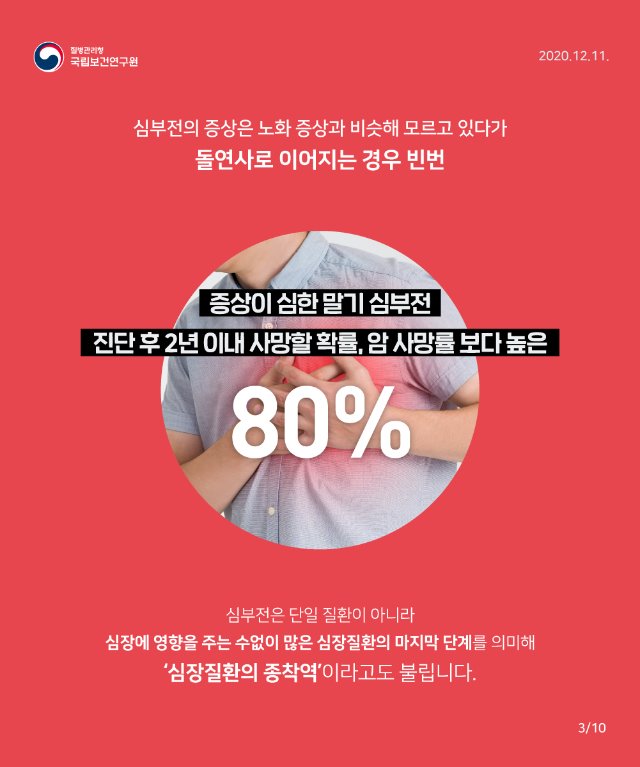 NIH_급성심부전_카드뉴스(3).jpg