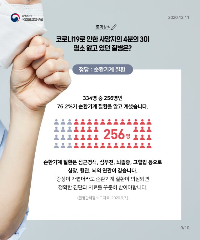 NIH_급성심부전_카드뉴스(9).jpg