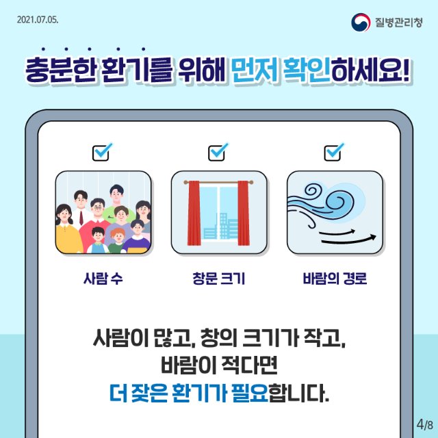 0705_카드뉴스(삼삼한환기방법)_4.jpg