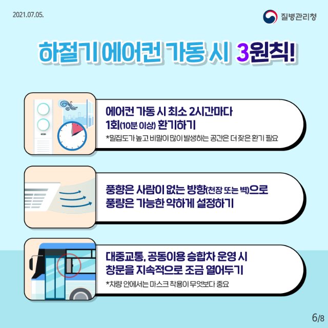 0705_카드뉴스(삼삼한환기방법)_6.jpg