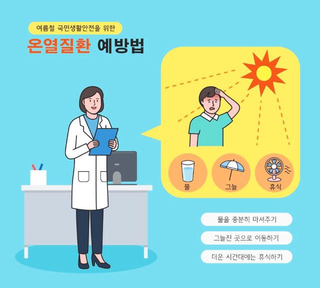 온열질환 예방법.jpg