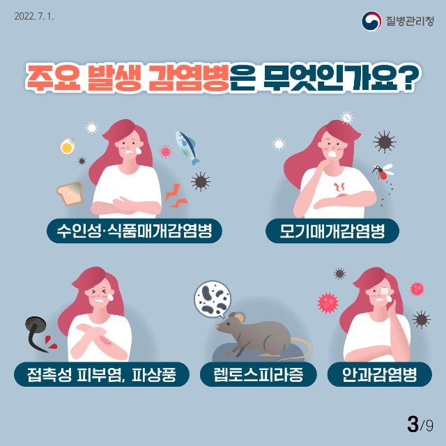 0701_[KDCA]이달의건강소식_풍수해감염병-(3).jpg