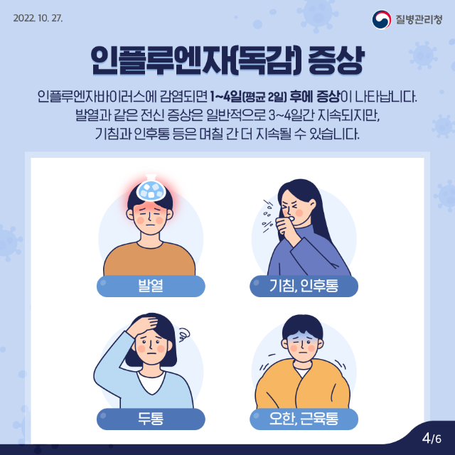 221025_KDCA_카드뉴스_이달의건강소식-인플루엔자_(4).png