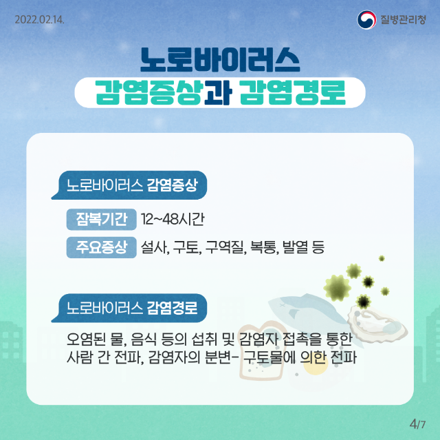 210208_KDCA_카드뉴스_이달의건강소식(노로바이러스)_4.png