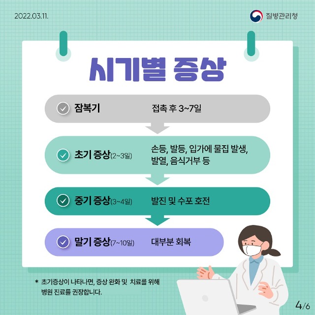 0311_[KDCA]이달의건강소식(수족구병)카드뉴스_JPG_(4).jpg