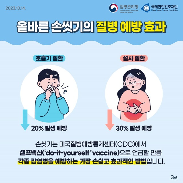 231014_[KDCA]_손씻기의_날_계기_올바른_손씻기_카드뉴스_03[1].jpg