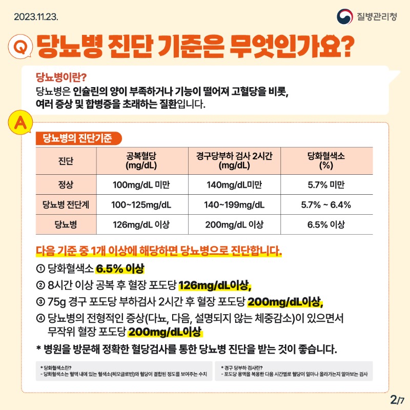 231123_[KDCA]_당뇨병 예방 카드뉴스2.jpg