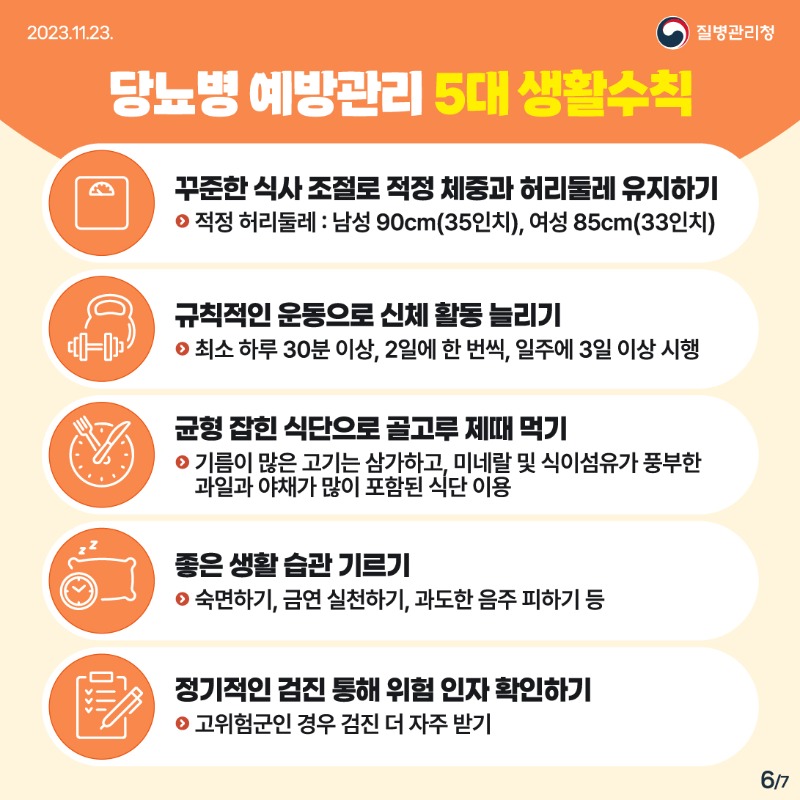 231123_[KDCA]_당뇨병 예방 카드뉴스6.jpg