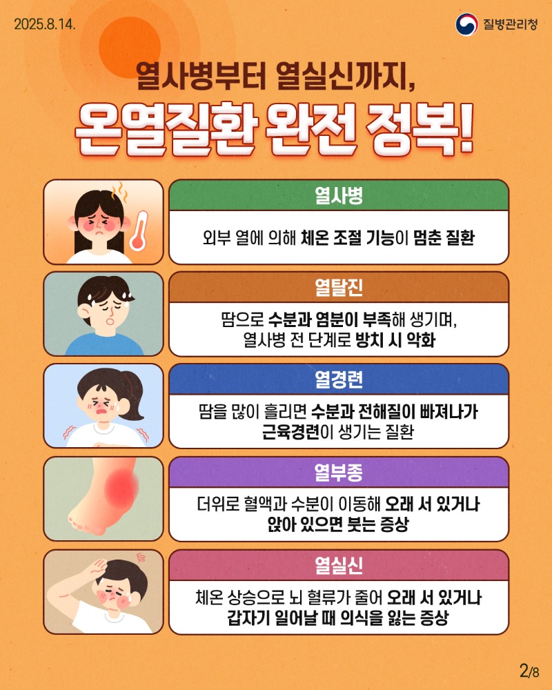 250813-질병청(온열질환)-2.jpg