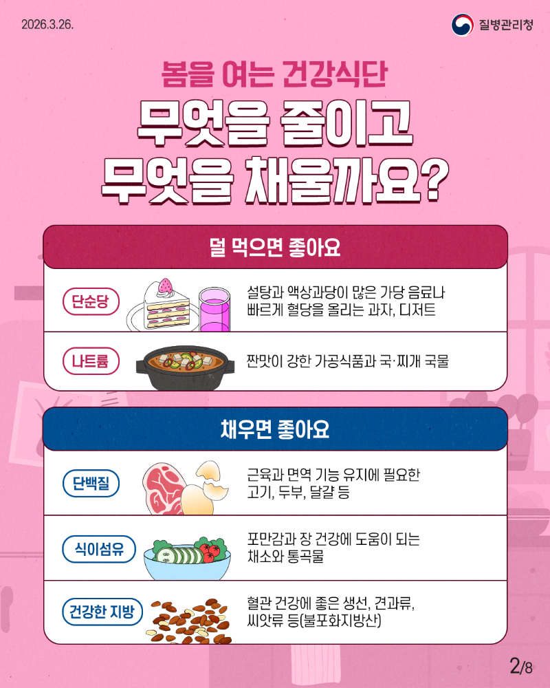 [DE] 260326_3월 이달의 건강정보(봄 식단) (2).png